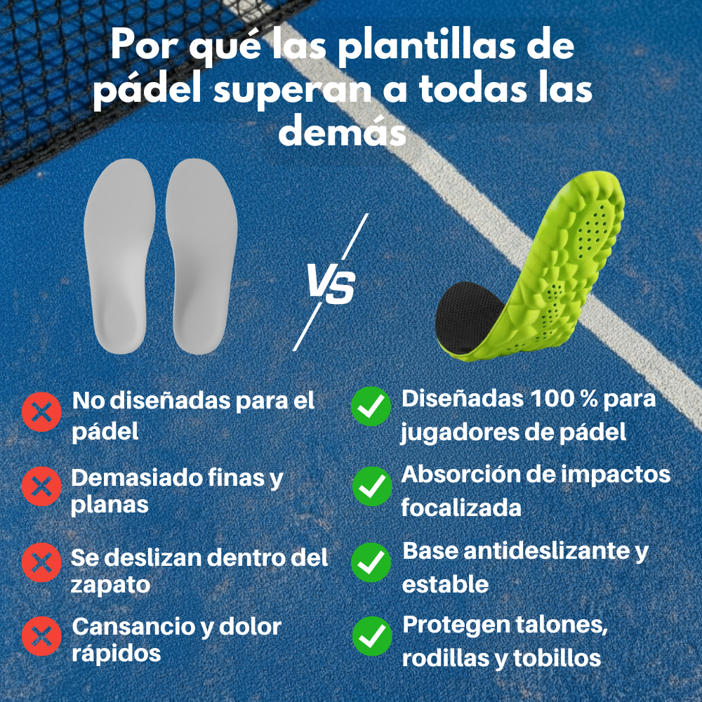 Juega más tiempo, sin dolor.