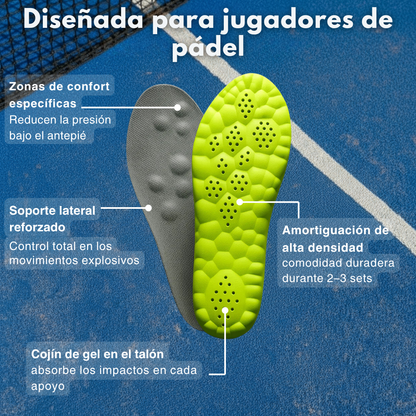 Juega más tiempo, sin dolor.